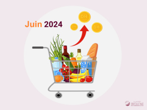 L'Indice des prix à la consommation (IPC) du mois de Juin 2024