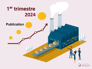 L'Indice des prix à la production industrielle, énergétique et minière (IPPIEM). (Base 100 : 2018 : 100 أساس). Premier trimestre 2024