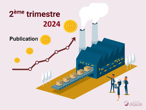 L'Indice des prix à la production industrielle, énergétique et minière (IPPIEM). (Base 100 : 2018 : 100 أساس). Deuxième trimestre 2024