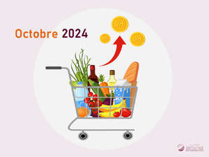 L'Indice des prix à la consommation (IPC) du mois d'Octobre 2024