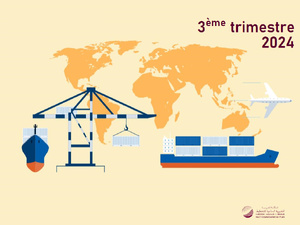 Les indices du commerce extérieur (ICE), troisième trimestre 2024