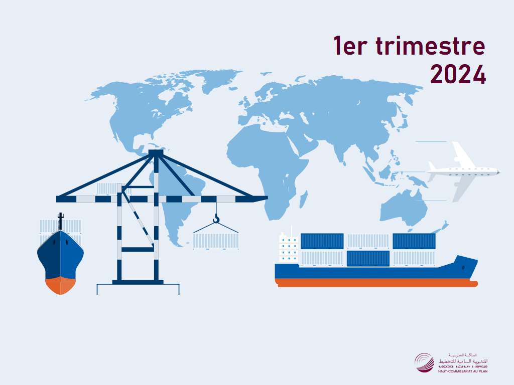 Les indices du commerce extérieur (ICE), premier trimestre 2024