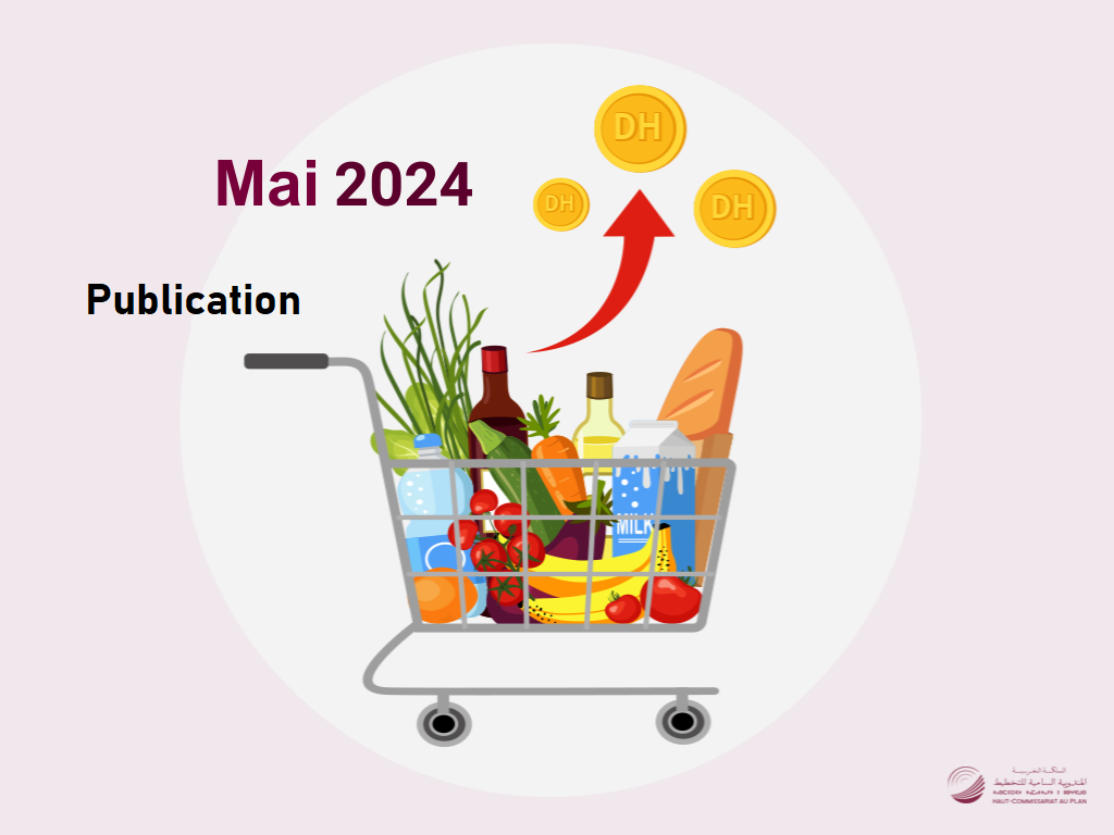 L’Indice des prix à la consommation (IPC). (Base 100 _ 2017 _ 100 أساس). Mai 2024