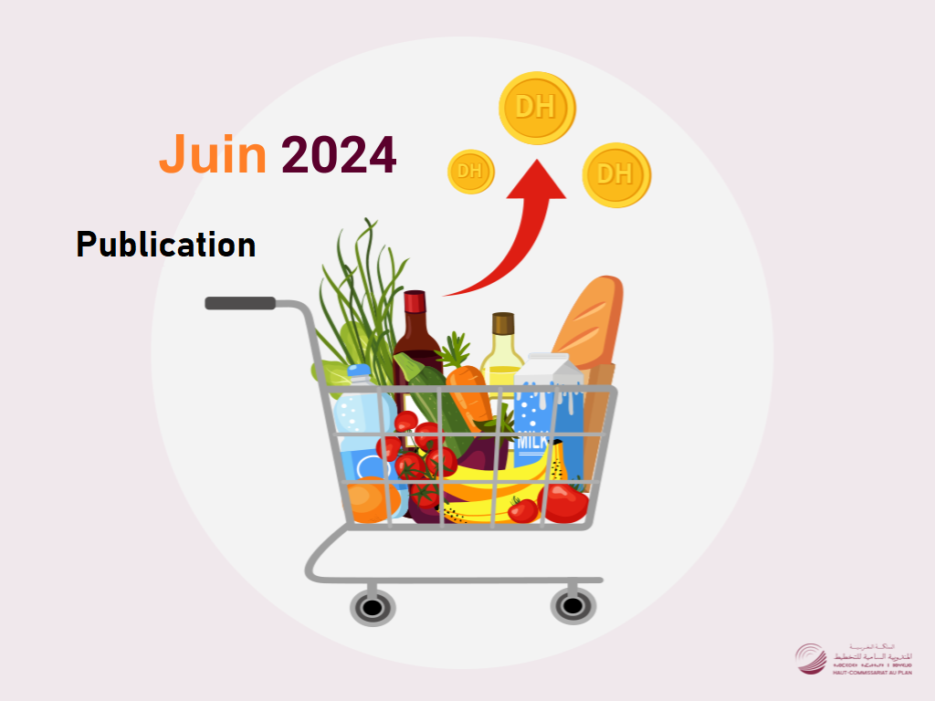 L’Indice des prix à la consommation (IPC). (Base 100 _ 2017 _ 100 أساس). Juin 2024