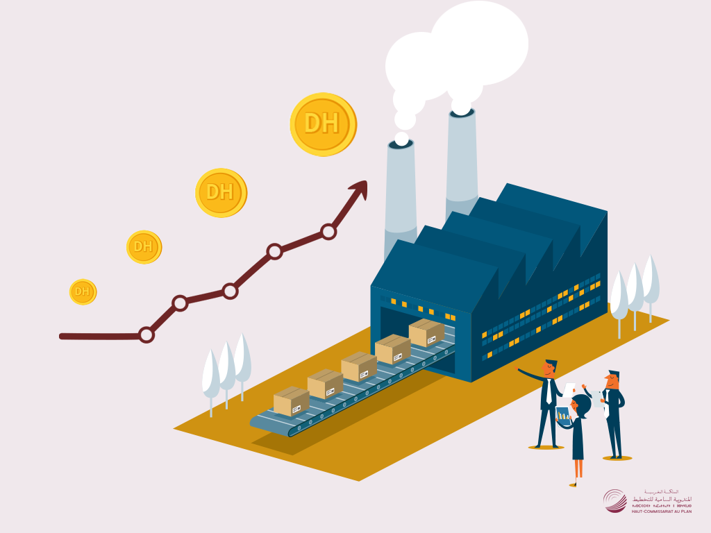 L’indice des prix à la production industrielle, énergétique et minière (IPPI) du mois de Janvier 2025