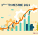 https://www.hcp.ma/La-situation-du-marche-du-travail-au-troisieme-trimestre-de-2024_a3973.html