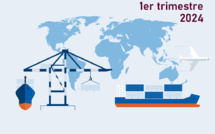 Les indices du commerce extérieur (ICE), premier trimestre 2024