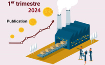 L'Indice des prix à la production industrielle, énergétique et minière (IPPIEM). (Base 100 : 2018 : 100 أساس). Premier trimestre 2024