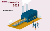 L’Indice de la production industrielle, énergétique et minière (IPIEM). (Base 100 : 2015 : 100 أساس). Troisième trimestre 2023