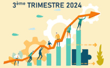 La situation du marché du travail au troisième trimestre de 2024