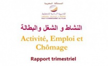 Activité, emploi et chômage (trimestriel), premier trimestre 2024