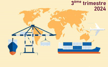 Les indices du commerce extérieur (ICE), troisième trimestre 2024