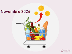 L'Indice des prix à la consommation (IPC) du mois de Novembre 2024 dans la ville Marrakech.