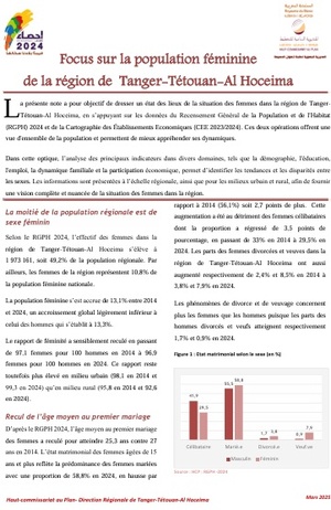 Focus sur la population féminine de la région Tanger-Tétouan-Al Hoceima